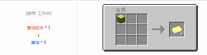 我的世界格雷科技6食品合成表大全