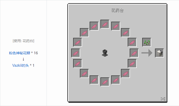 我的世界植物魔法装饰方块怎么合成