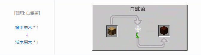 我的世界植物魔法装饰方块怎么合成