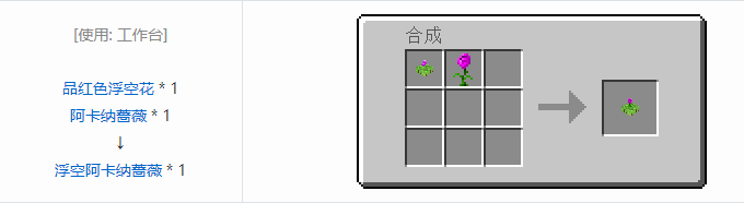 我的世界植物魔法装饰方块怎么合成