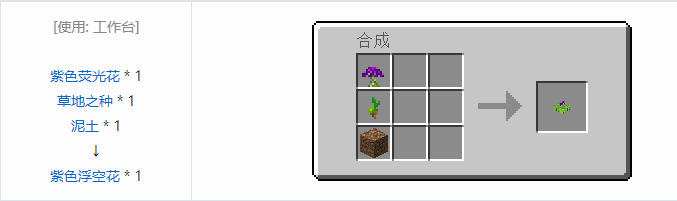 我的世界植物魔法装饰方块怎么合成