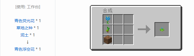 我的世界植物魔法装饰方块怎么合成