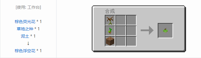 我的世界植物魔法装饰方块怎么合成