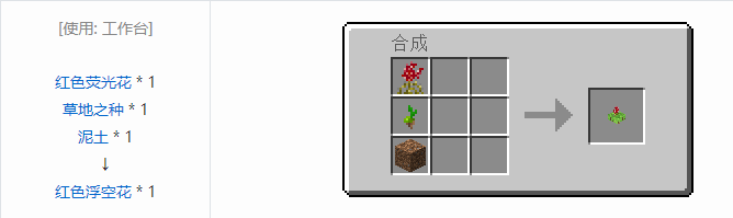 我的世界植物魔法装饰方块怎么合成