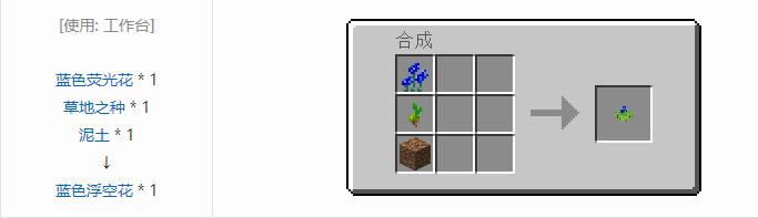 我的世界植物魔法装饰方块怎么合成