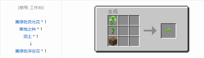 我的世界植物魔法装饰方块怎么合成