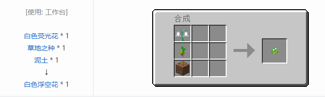 我的世界植物魔法装饰方块怎么合成