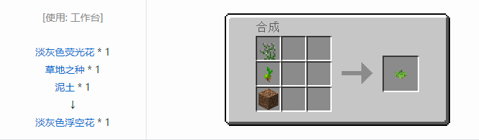 我的世界植物魔法装饰方块怎么合成