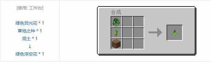 我的世界植物魔法装饰方块怎么合成
