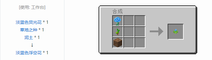 我的世界植物魔法装饰方块怎么合成