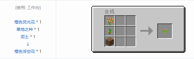 我的世界植物魔法装饰方块怎么合成