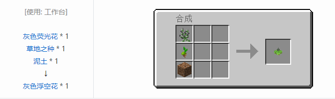 我的世界植物魔法装饰方块怎么合成