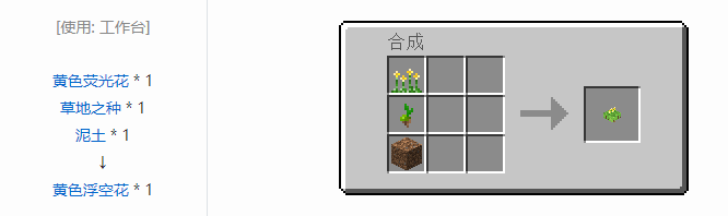 我的世界植物魔法装饰方块怎么合成
