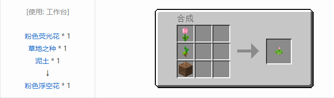 我的世界植物魔法装饰方块怎么合成