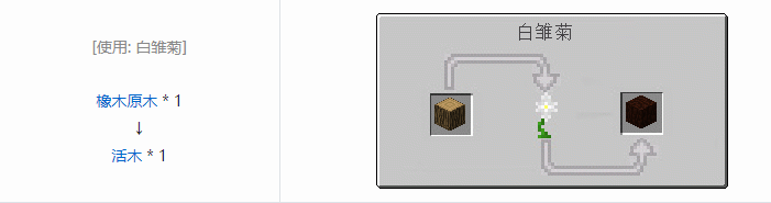 我的世界植物魔法装饰方块怎么合成