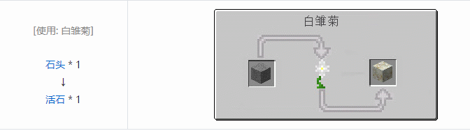 我的世界植物魔法装饰方块怎么合成
