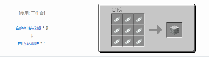 我的世界植物魔法装饰方块怎么合成