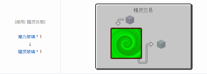 我的世界植物魔法装饰方块怎么合成