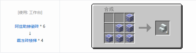 我的世界植物魔法装饰方块怎么合成