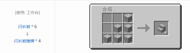 我的世界植物魔法装饰方块怎么合成