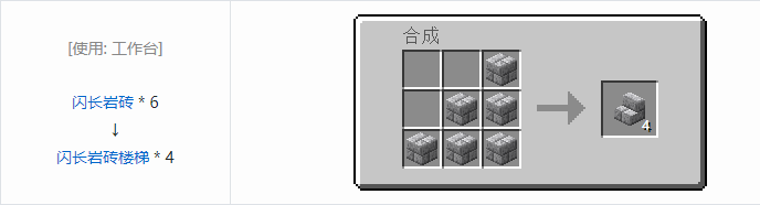 我的世界植物魔法装饰方块怎么合成