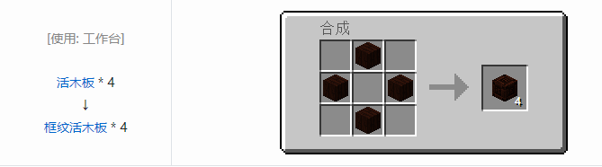 我的世界植物魔法装饰方块怎么合成
