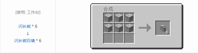 我的世界植物魔法装饰方块怎么合成