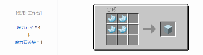 我的世界植物魔法装饰方块怎么合成