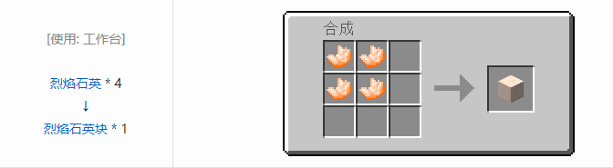 我的世界植物魔法装饰方块怎么合成