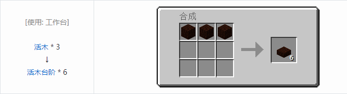 我的世界植物魔法装饰方块怎么合成