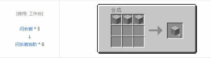 我的世界植物魔法装饰方块怎么合成