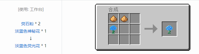 我的世界植物魔法装饰方块怎么合成