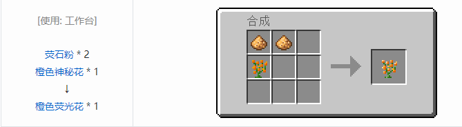 我的世界植物魔法装饰方块怎么合成