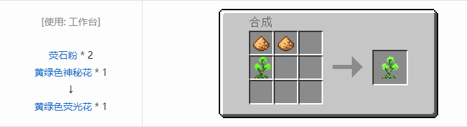 我的世界植物魔法装饰方块怎么合成