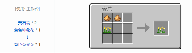 我的世界植物魔法装饰方块怎么合成