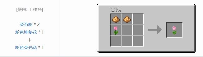 我的世界植物魔法装饰方块怎么合成