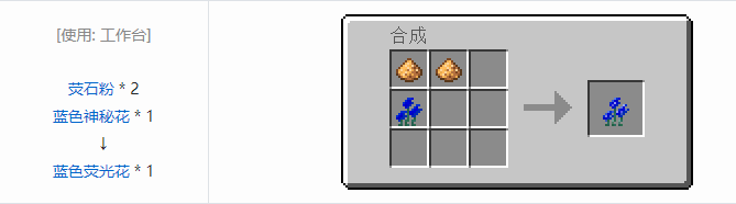 我的世界植物魔法装饰方块怎么合成