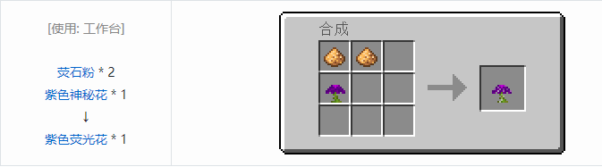 我的世界植物魔法装饰方块怎么合成