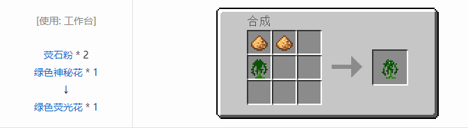 我的世界植物魔法装饰方块怎么合成