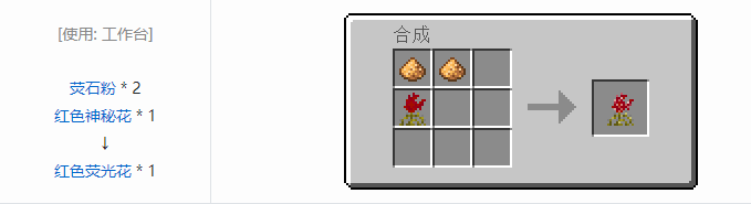 我的世界植物魔法装饰方块怎么合成