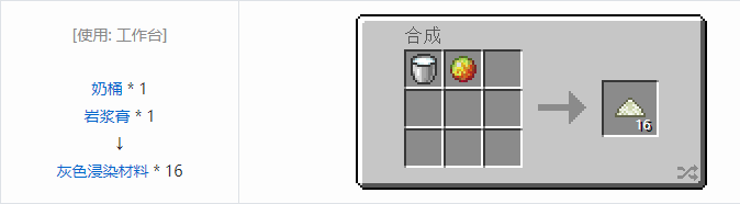 我的世界虚无世界2材料合成表大全