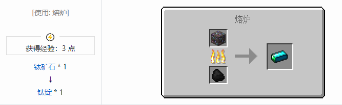 我的世界虚无世界2材料合成表大全