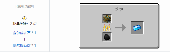 我的世界虚无世界2材料合成表大全