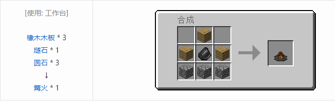 我的世界虚无世界2材料合成表大全