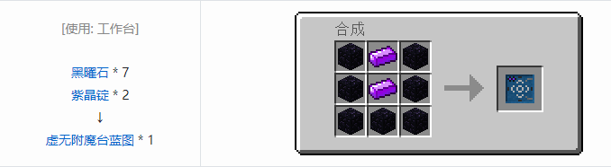 我的世界虚无世界2功能性物品合成表大全