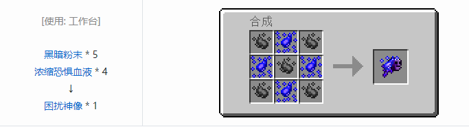 我的世界虚无世界2功能性物品合成表大全