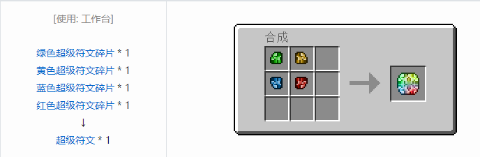 我的世界虚无世界2功能性物品合成表大全