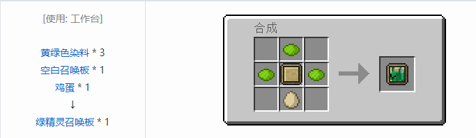 我的世界虚无世界2功能性物品合成表大全