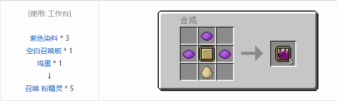 我的世界虚无世界2功能性物品合成表大全