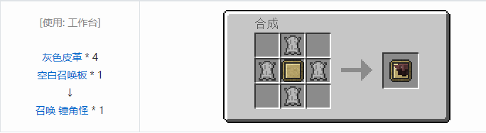 我的世界虚无世界2功能性物品合成表大全